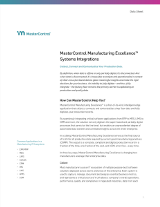 MasterControl Manufacturing Excellence™ Systems Integrations
