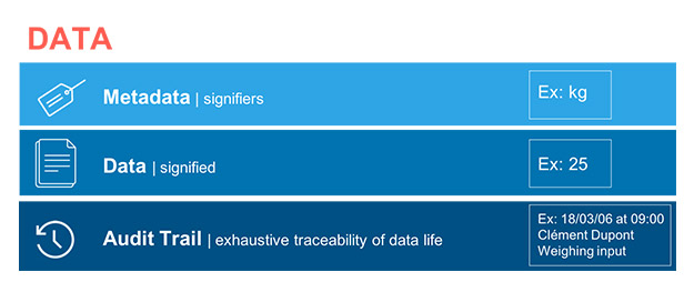 2018-bl-link-between-regulation-quality-systems-data-integrity-4-page-image