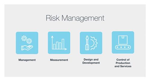 2018-bl-risk-management-page-image
