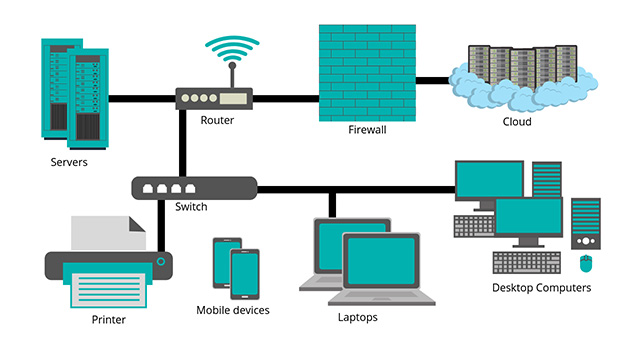 2019-bl-iqsp-it-network-diagram-page-image