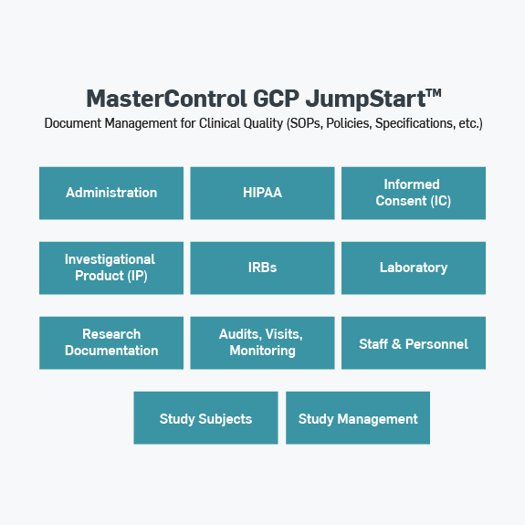 Web graphic from MasterControl