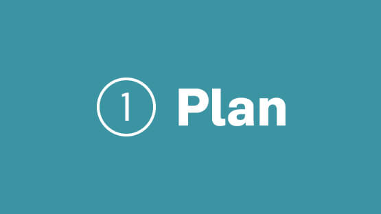 Six steps of implementation for plan